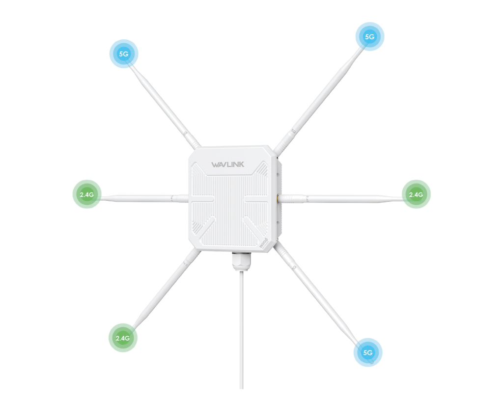 Wavelink AX3000 Long range Wi-fi6 Access point